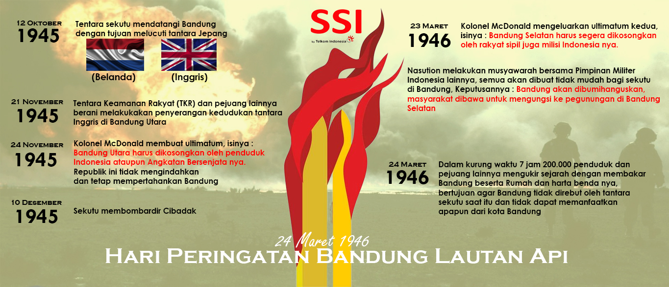 Bandung Ocean of Fire Commemoration Day